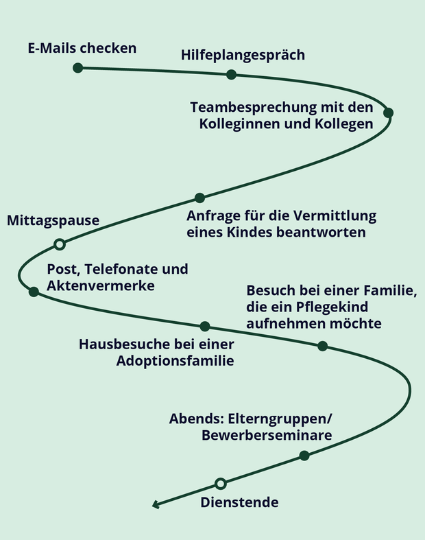 Alternativer Bildtext